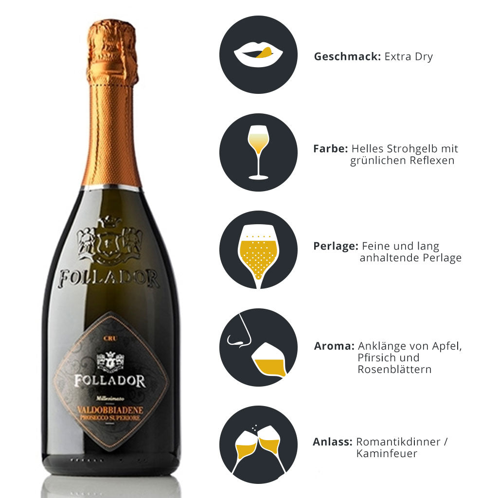 This is Prosecco