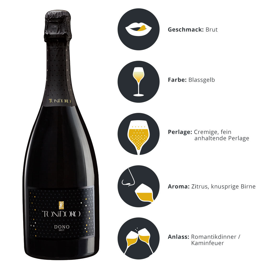This is Prosecco